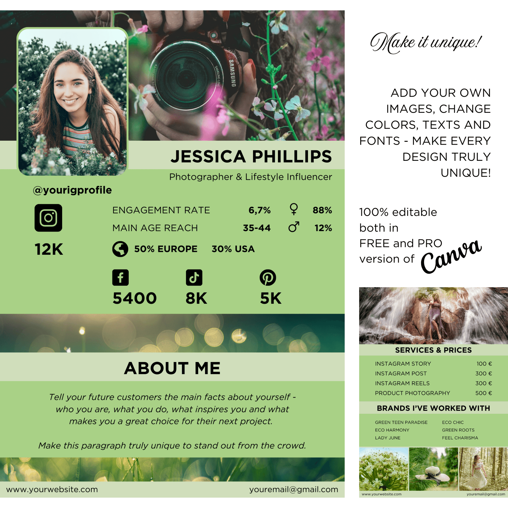 Canva Templates - 2 Page Media Kit